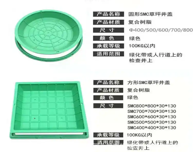 王场镇树脂复合种植井盖展示